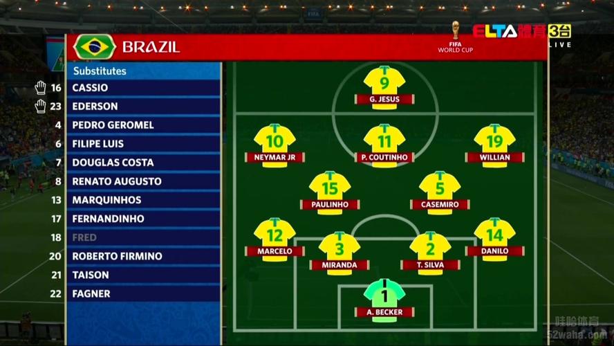 巴西队vs瑞士队比分预测