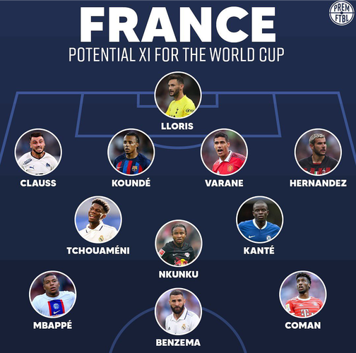 法国男足最新名单