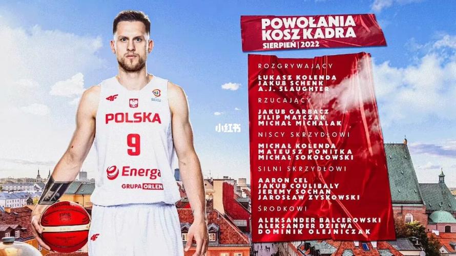 波兰男篮名单