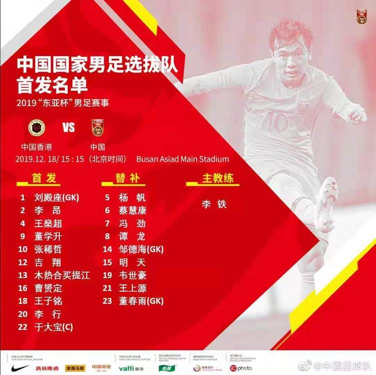 男足东亚杯中国排名