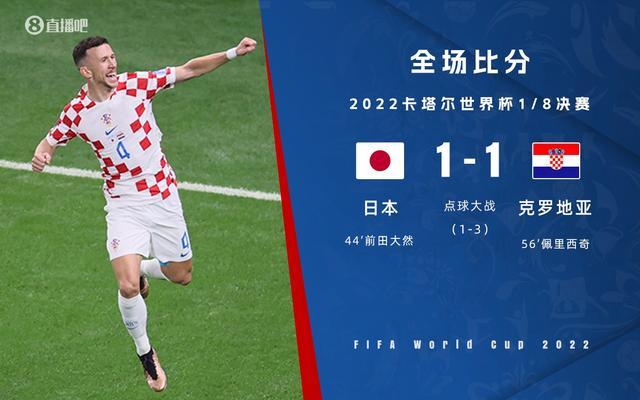 2022年世界杯直播日本
